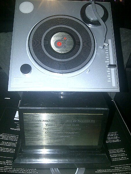 Awards Milestones