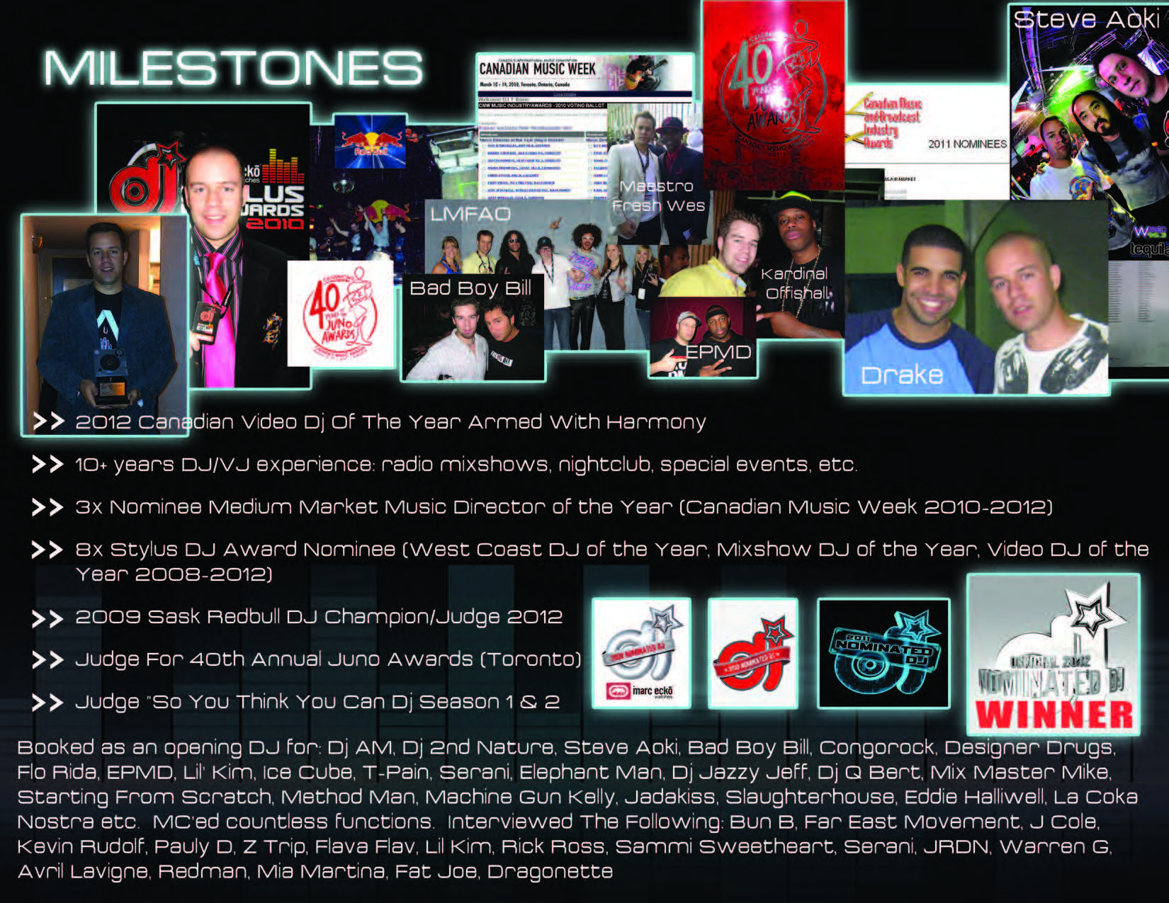Awards Milestones