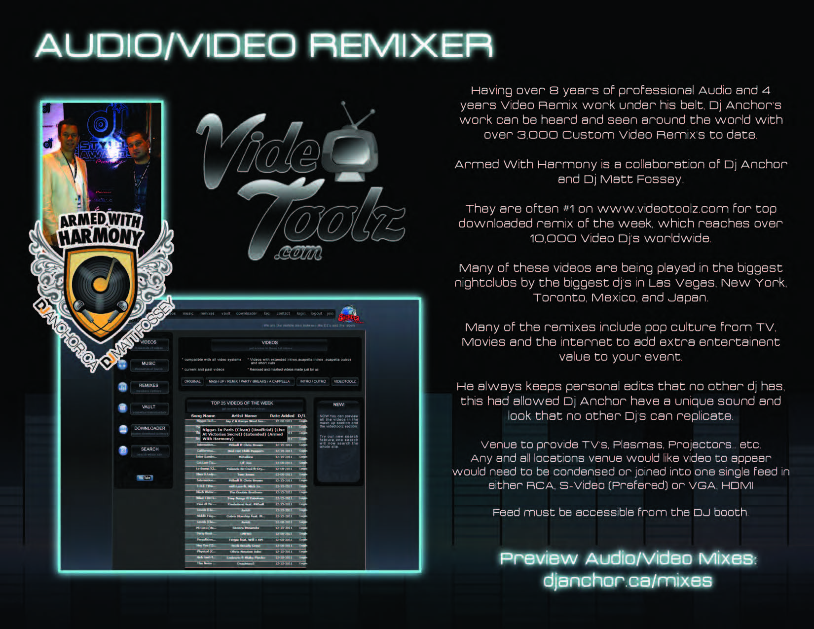 Production Remixes